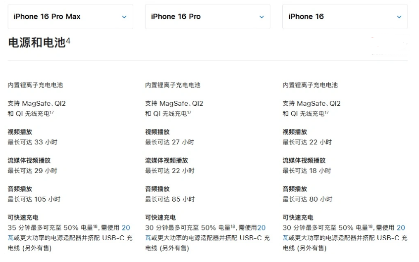 岱山苹果手机维修分享 iPhone 16 目前实测充电峰值功率不超过 39W 